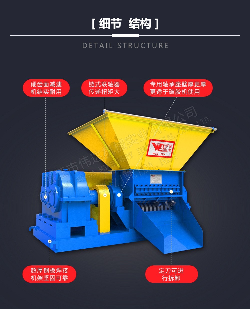 Slab Cutter